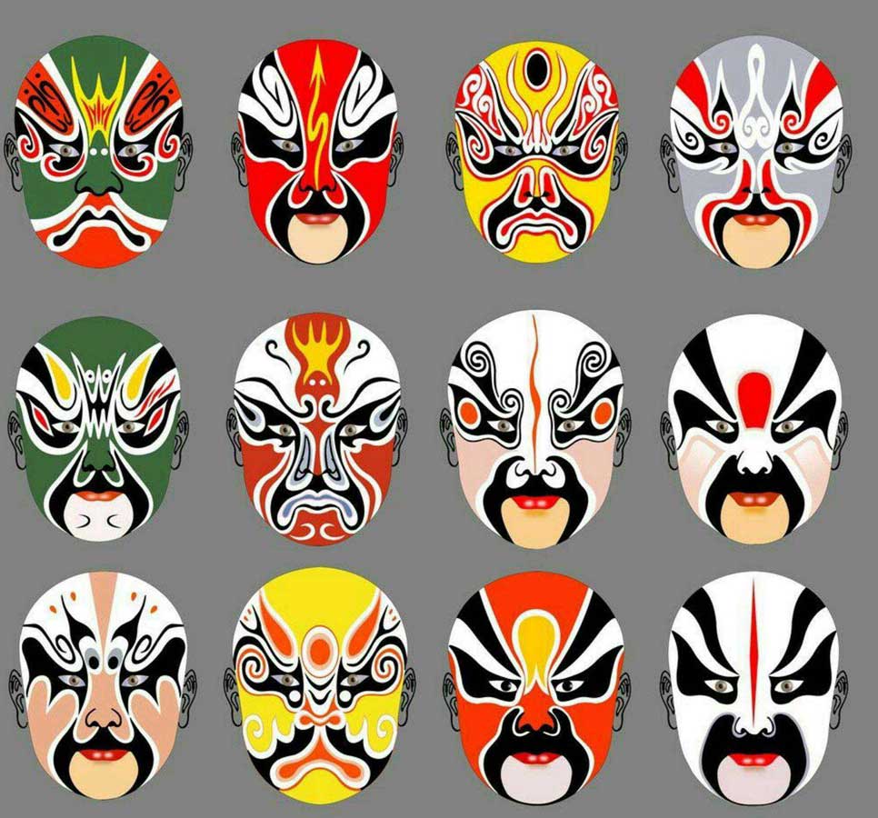 Facial Makeup of Peking Opera